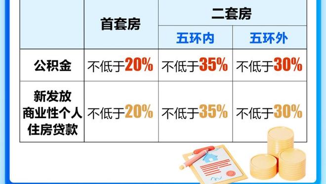 拜仁总监：这是萨内在拜仁的最佳赛季 非常满意目前球队的积分